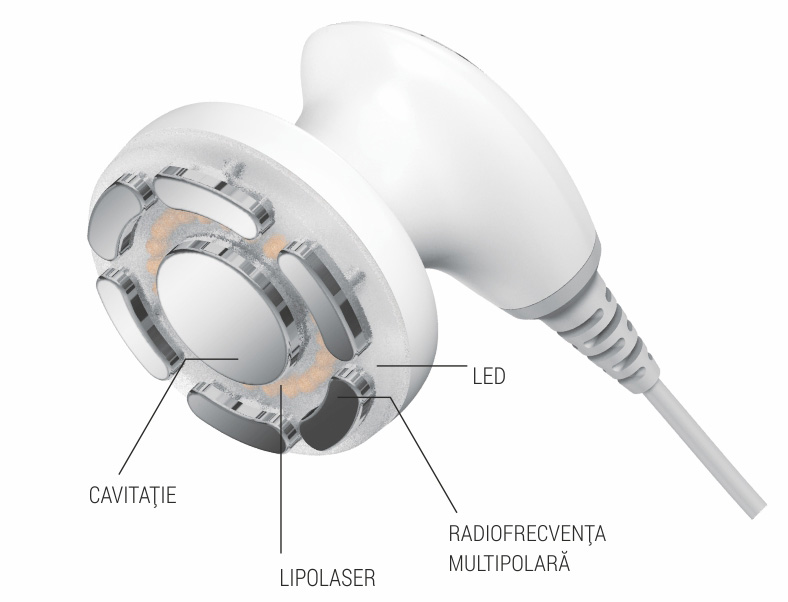 lipozero t4