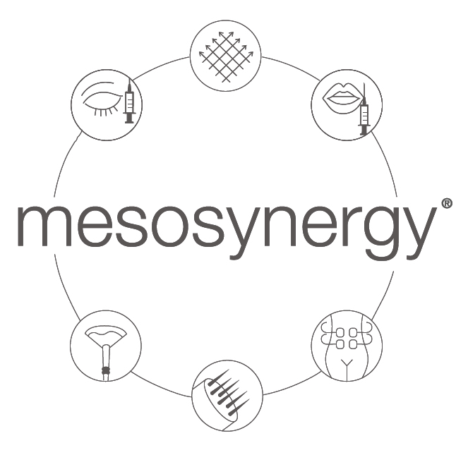 Mesosynergy